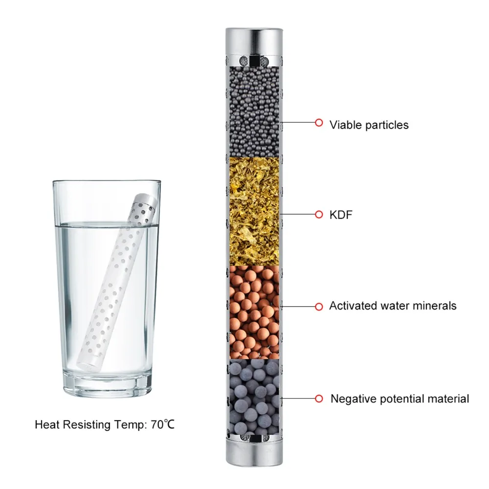 Stainless Steel Hydrogen Water Stick Metal Tube Perforated Hydrogen Water Generator Silver Tone Portable Alkaline Water Ionizer