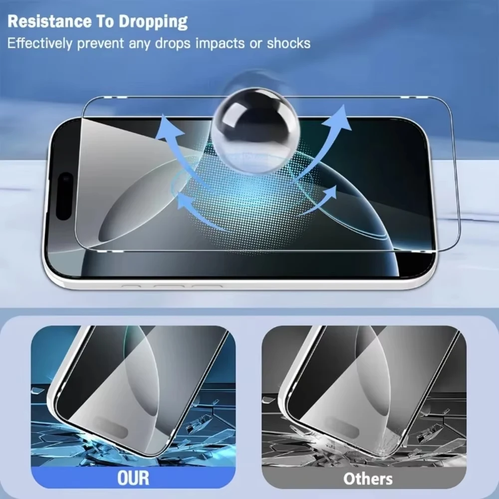 1-3Pcs HD Screen Protector for iPhone 17 Pro Max 18 16 15 14 13 12 Mini 11 16e 16 Plus XR XS 6 7 8 Dust Free Installation Glass - view 6