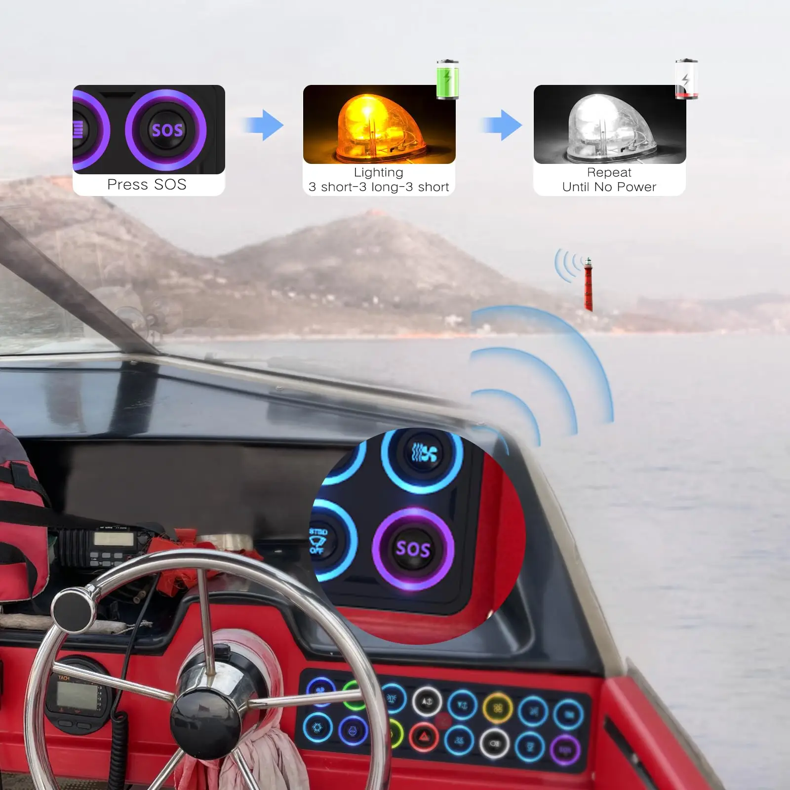 Caixa de Controle de Circuito de Relé Automotivo 60A 12V com 16 Canais, Painel de Interruptores Tácteis RGB Marinho à Prova d'Água, Multifuncional com 4 Modos e 8 Cores de Luz de Fundo