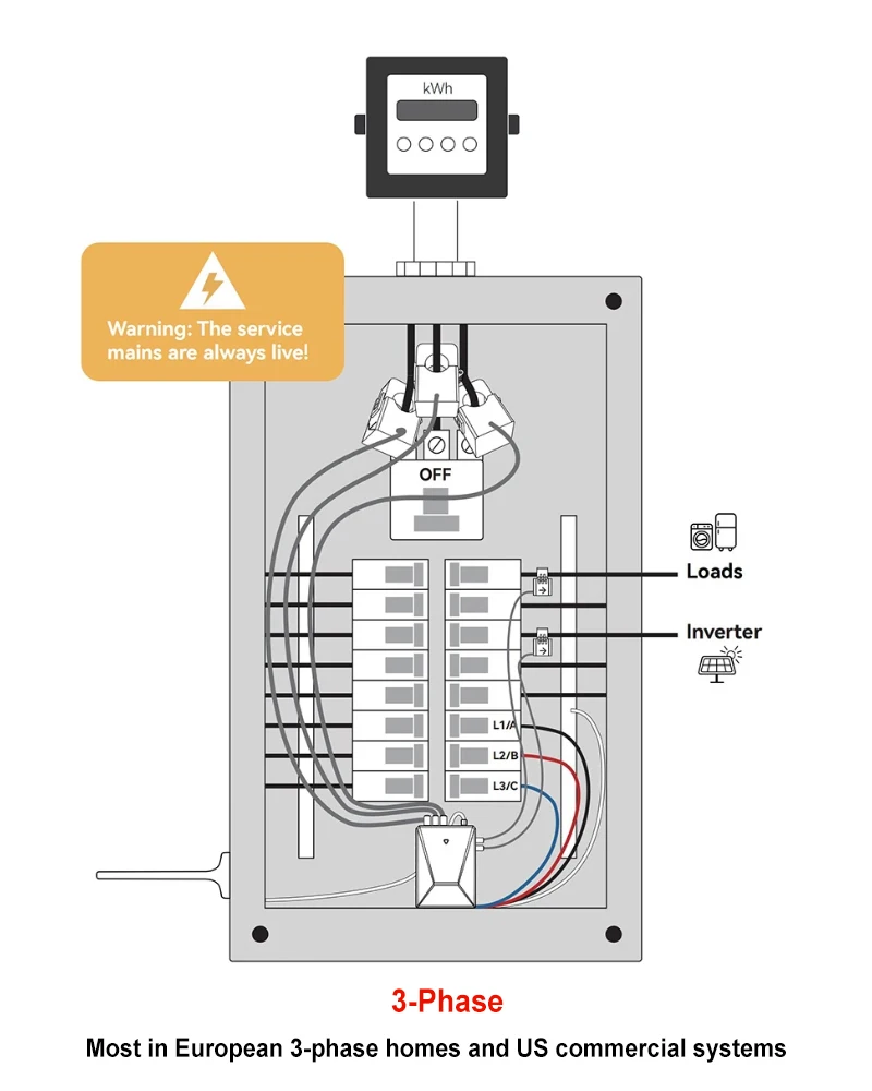 Tuya Smart 3 Phase WiFi Bidirectional Energy Meter with 5 Clamps 3X200A 2X50A For Solar PV App Monitor Imported Exported Power