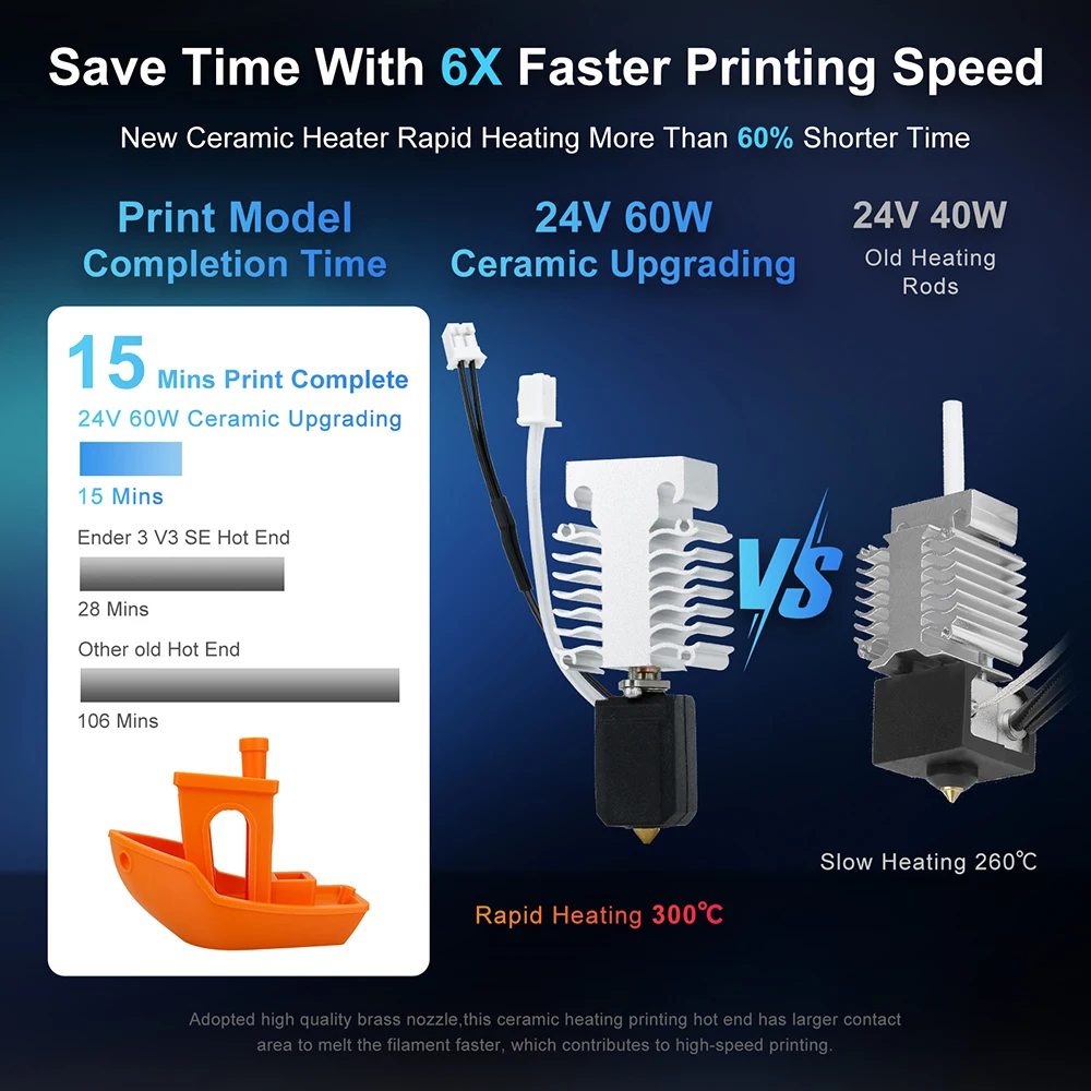 Upgrade Hot End Kit For Creality Ender 3 V3 SE 3D Printer  24V 60W Ceramic Heater Thermistor for Ender3 V3 Se Heating Block Kit