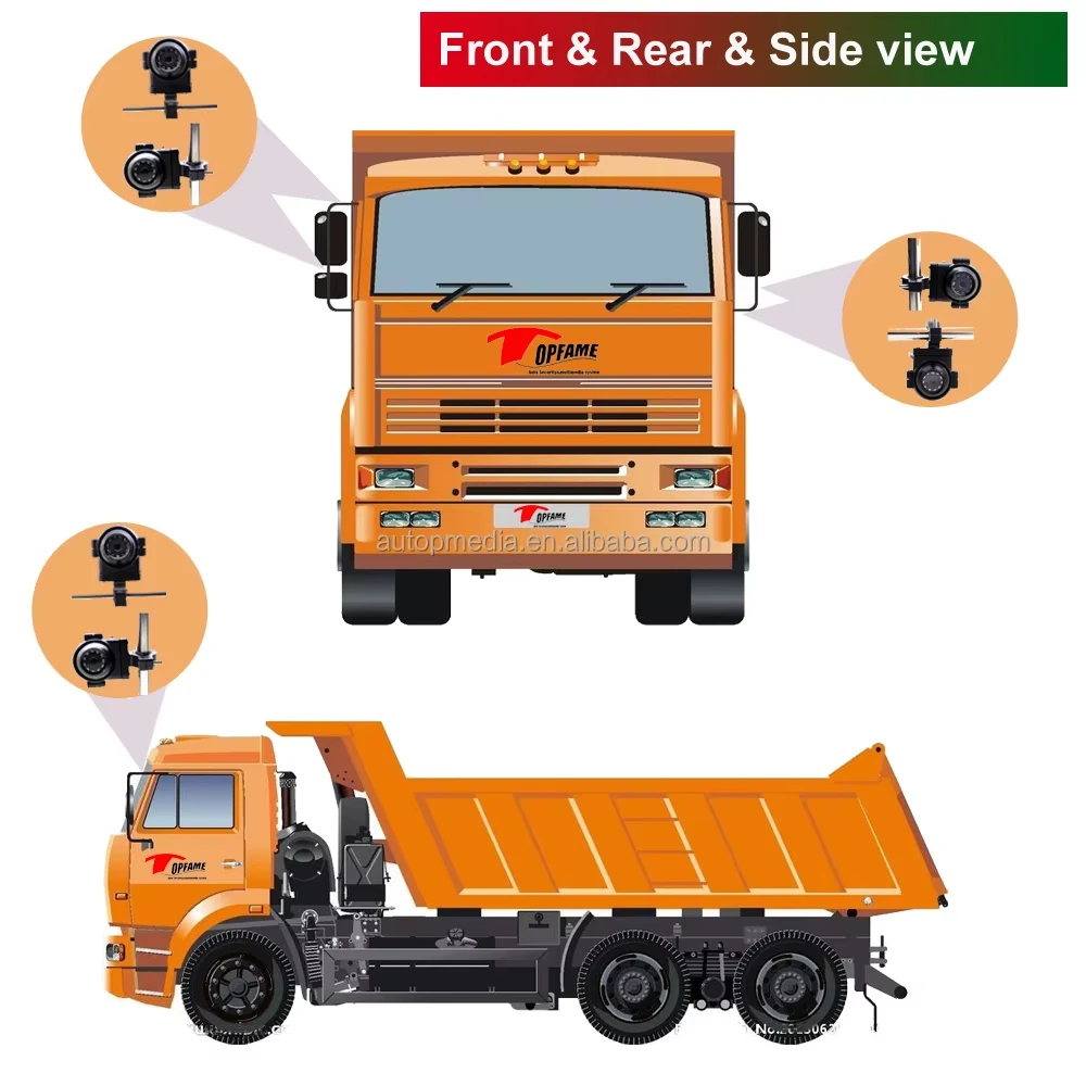 2026 Truck DVR 4 CH Quad Digital Video Recorder Backup Reverse Camera 7 Inch Rear View Monitor for Bus RV Trailer Vehicle