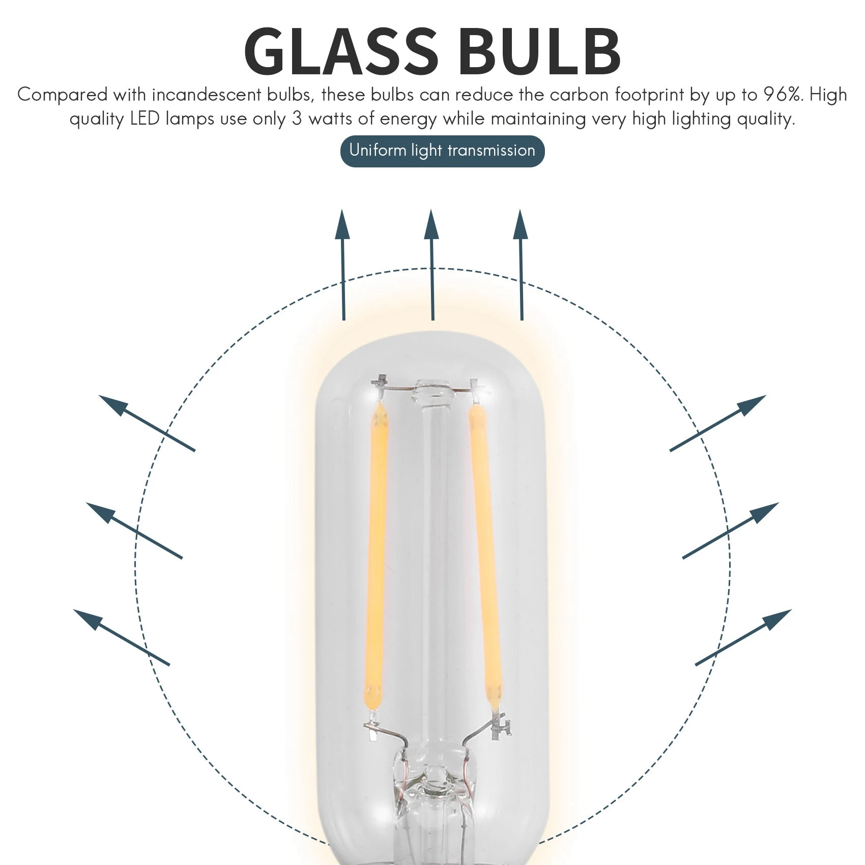 Extractor de campana de Cocina LED, Bombilla de ventilador, Blanco cálido, E14, 3W, 2 uds.
