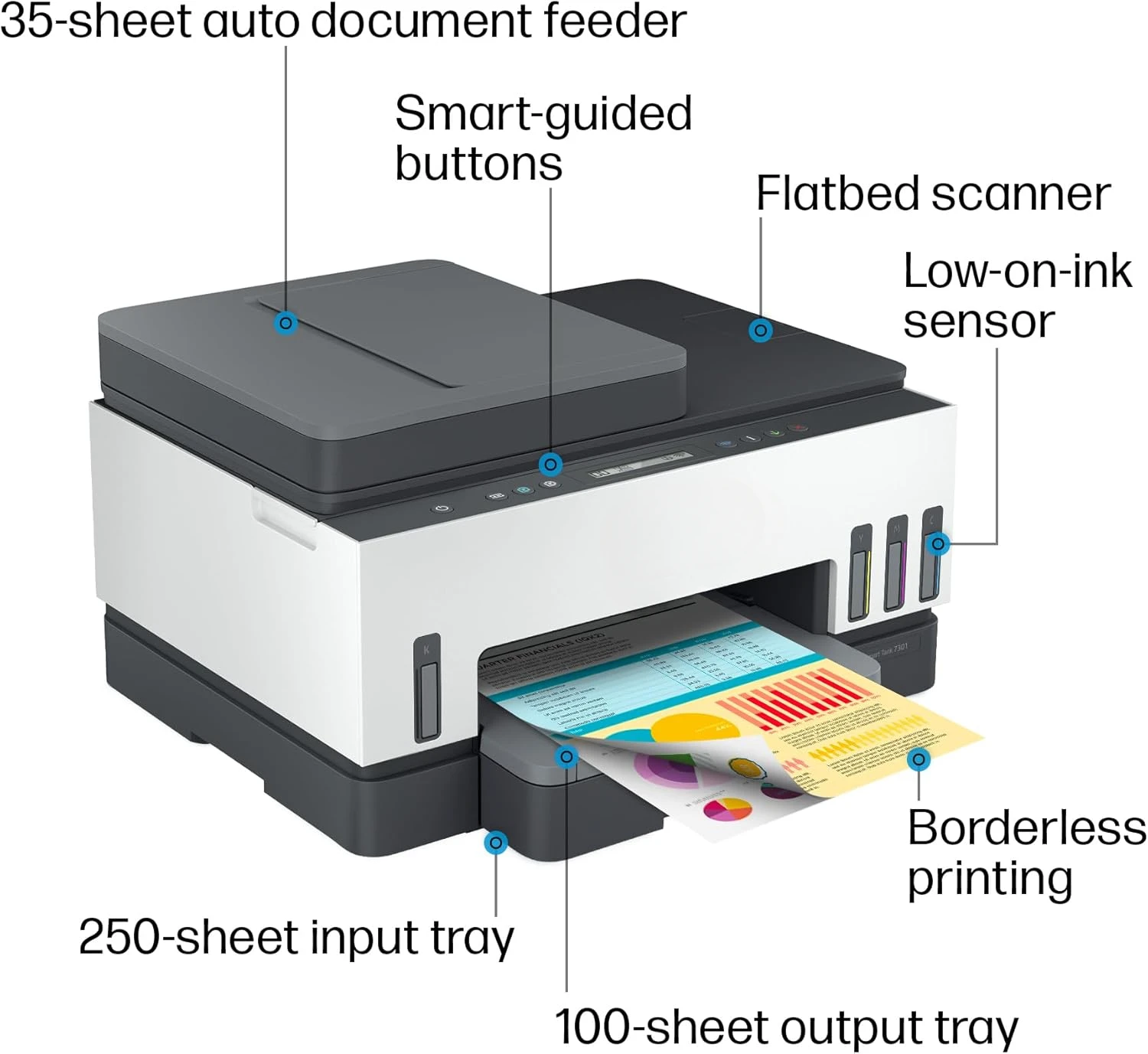 Wireless All-in-One Cartridge-free Ink Printer, up to 2 years of ink included, mobile print