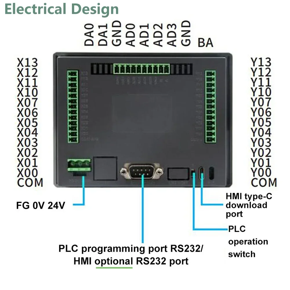 HMI PLC All-in-one Integrated Controller 4.3\