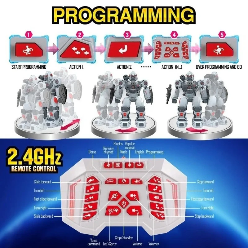 لعبة روبوت تعليمية قابلة للبرمجة للأطفال مع استشعار ذكي للإيماءات وجهاز تحكم عن بعد وأوضاع الغناء والرقص الممتعة