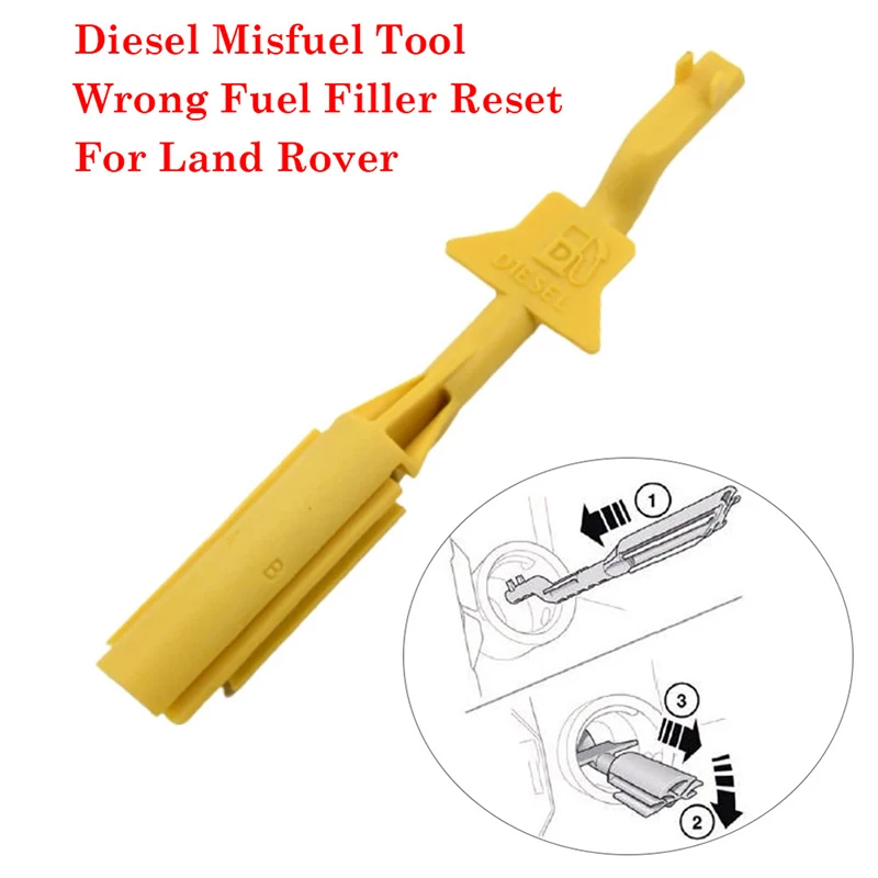 Car Diesel Misfuel Tool Wrong Fuel Filler Reset For Land Rover Freelander 2 Discovery 3 4 Range Rover Evoque Sport Discovery