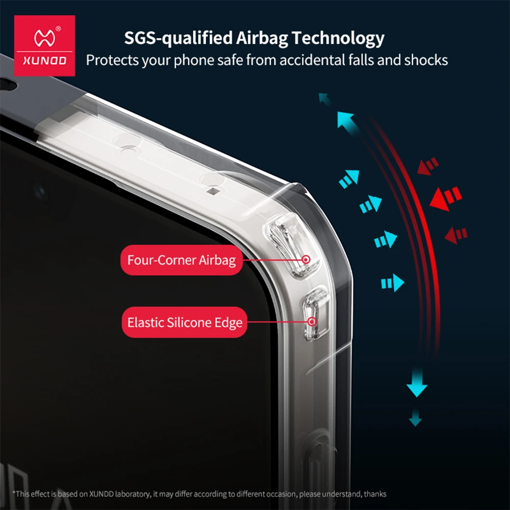 Xundd For 1+ Oneplus ACE 5 Ultra Case Airbag Shockproof Shell,Camera Protection Back Stripe Transparent Cover Acrylic+Tpu