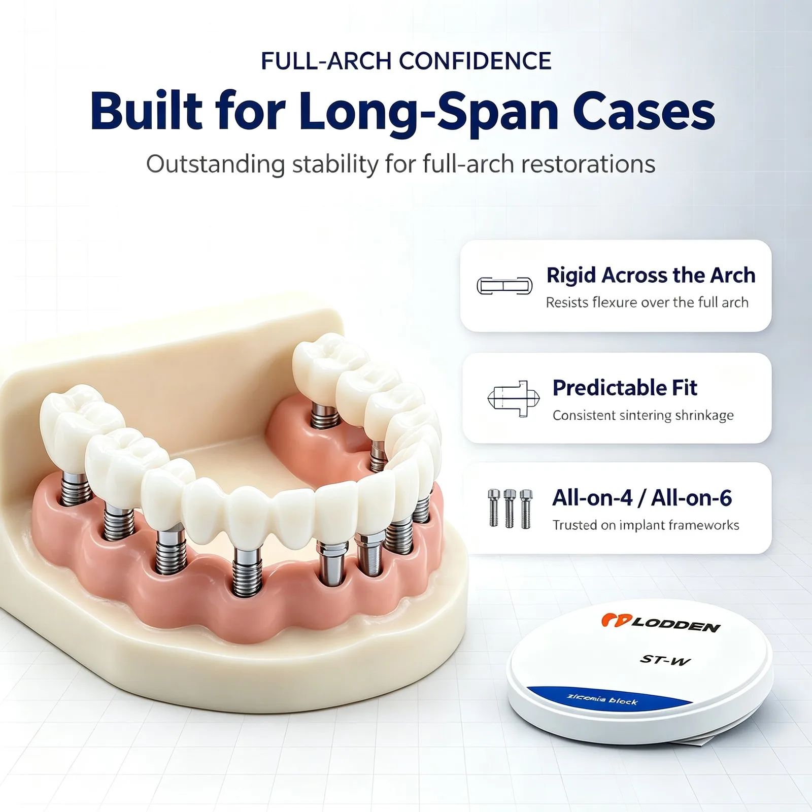 LODDEN ST-W Dental-Zirkonoxid-Block 98mm CAD/CAM-Frässcheibe Super Transluzentes Weißes Rohling für Kronen, Brücken und Vollbogen im Dentallabor – Detail 4