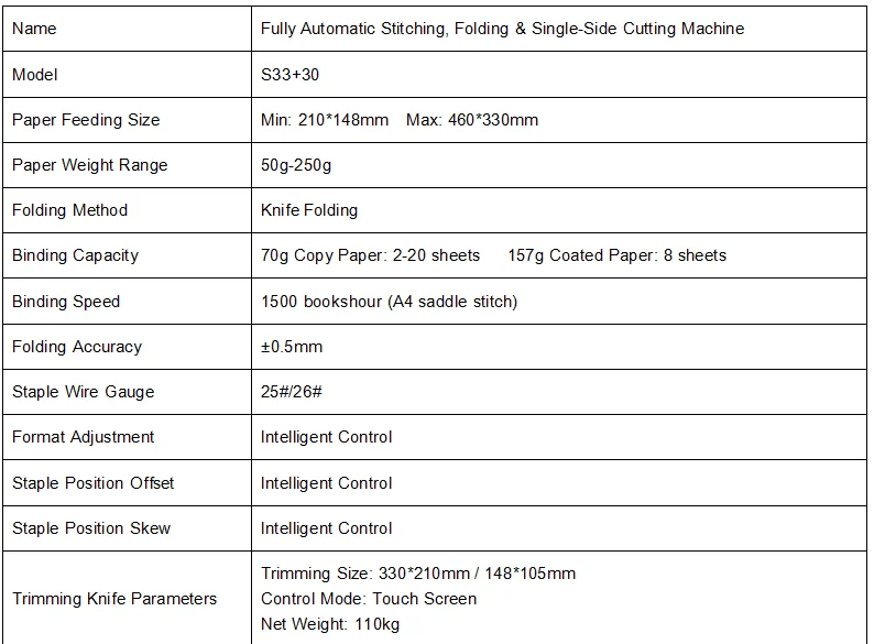 S33 + 30 Automatic A4 A3 Double Line Stapler Folding Binding Booklet Making Machine with Trimming Function