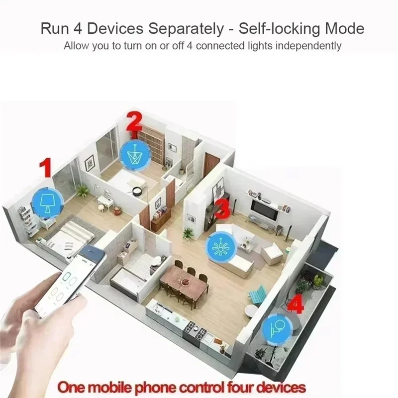 PHILE-Home Automation Module Wifi Smart Switch Ewelink RF433 85-265V Smartlife Garage Door Curtain Motor Module
