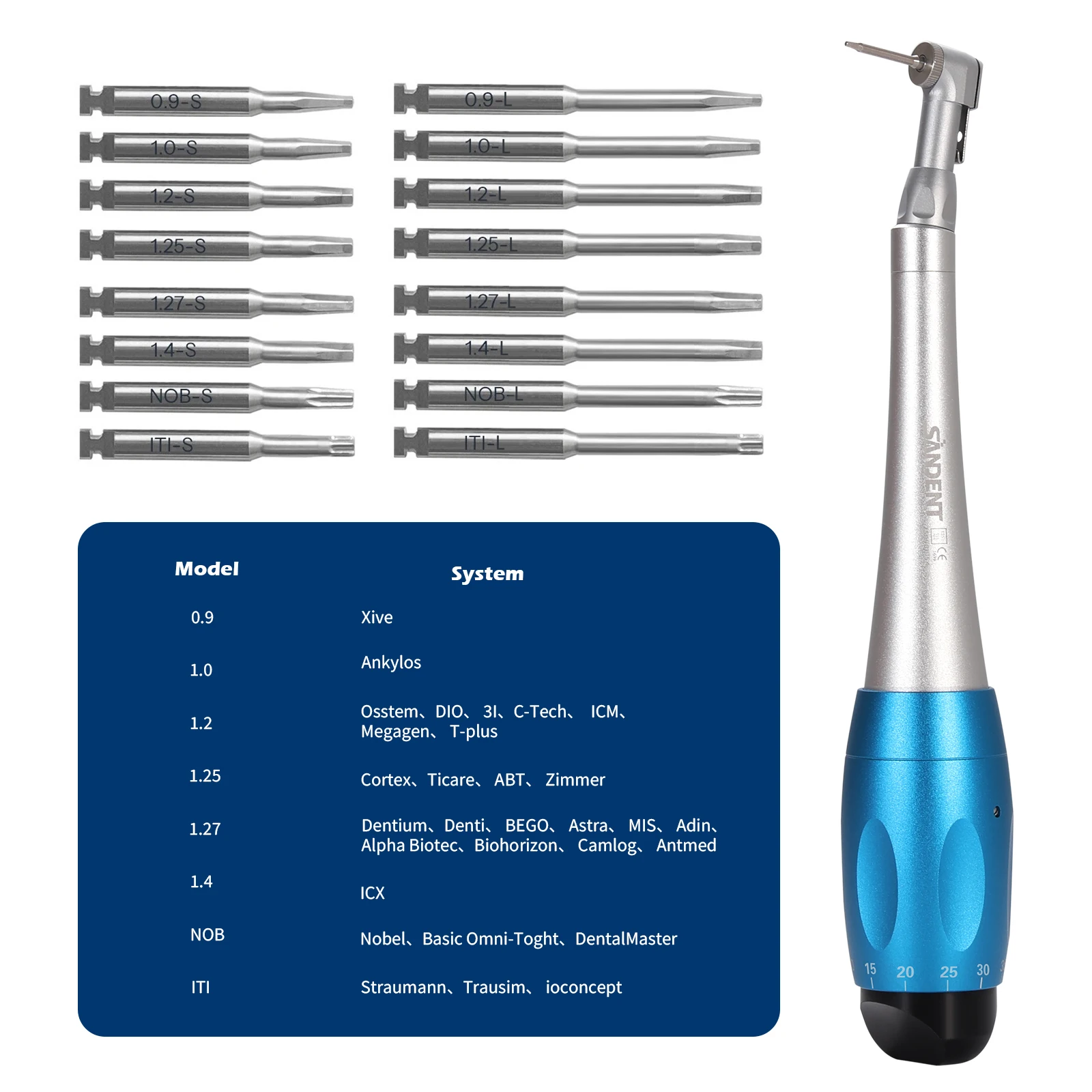 SANDENT Dental Universal Implant Kit Torque Wrench Contra Angle & 16pcs Drivers Blue Dentistry Repair Tools