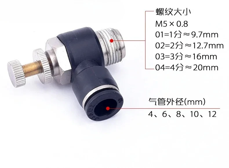 

Пневматический быстрый дроссельный клапан SL8-02, контроль скорости трахеи, быстрая заглушка 6-м5 4, 6, 10, 12, 01 02 03 04