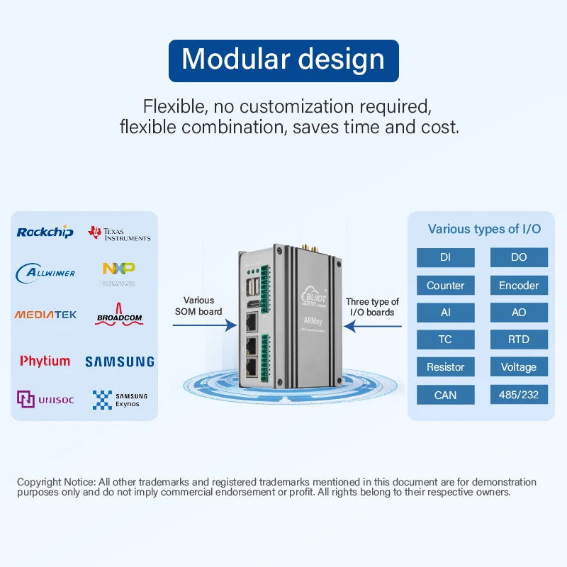 

BLIIOT ARM Industrial Embedded Controller 2*A7 T113-i DDR3 Edge Computer Node-Red Computer Gateway with Ubuntu Linux BL330