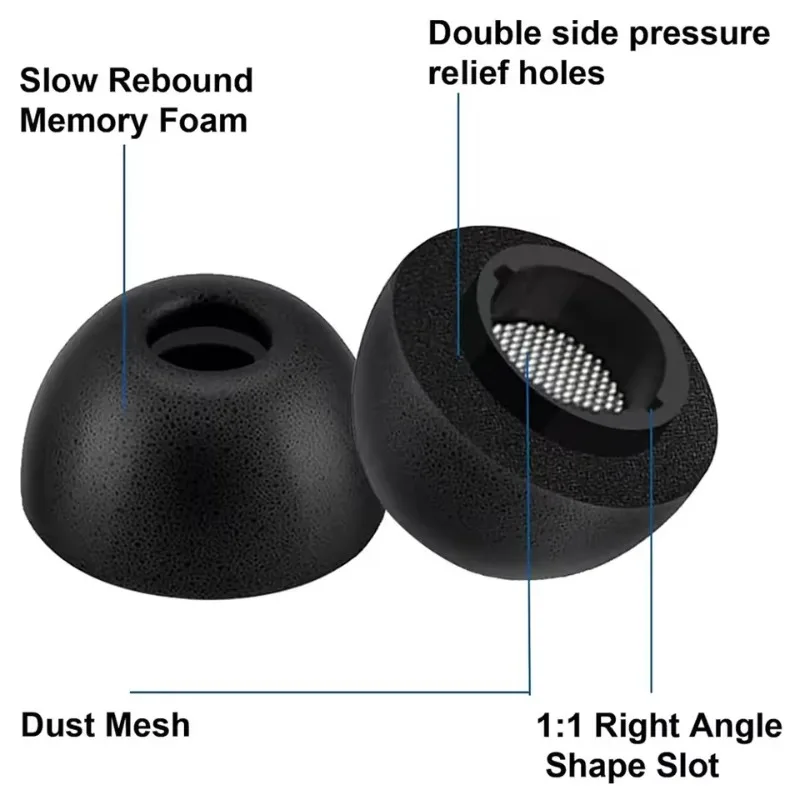 Memory Foam Eartips for Samsung Galaxy Buds 4 Pro Eartip Soft Earplugs Anti-Slip Earbuds Ear Tips for Buds4 Pro Earphone Case image 6