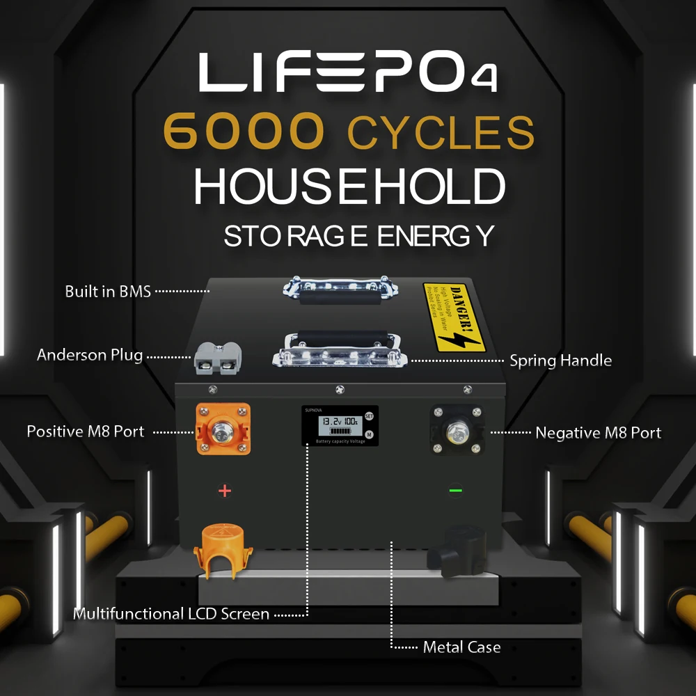 24 فولت 100 أمبير LiFePO4 بطارية حزمة المدمج في بلوتوث BMS 25.6 فولت ليثيوم فوسفات الحديد للطاقة الشمسية RV قارب تخزين المنزل بدون ضريبة #3