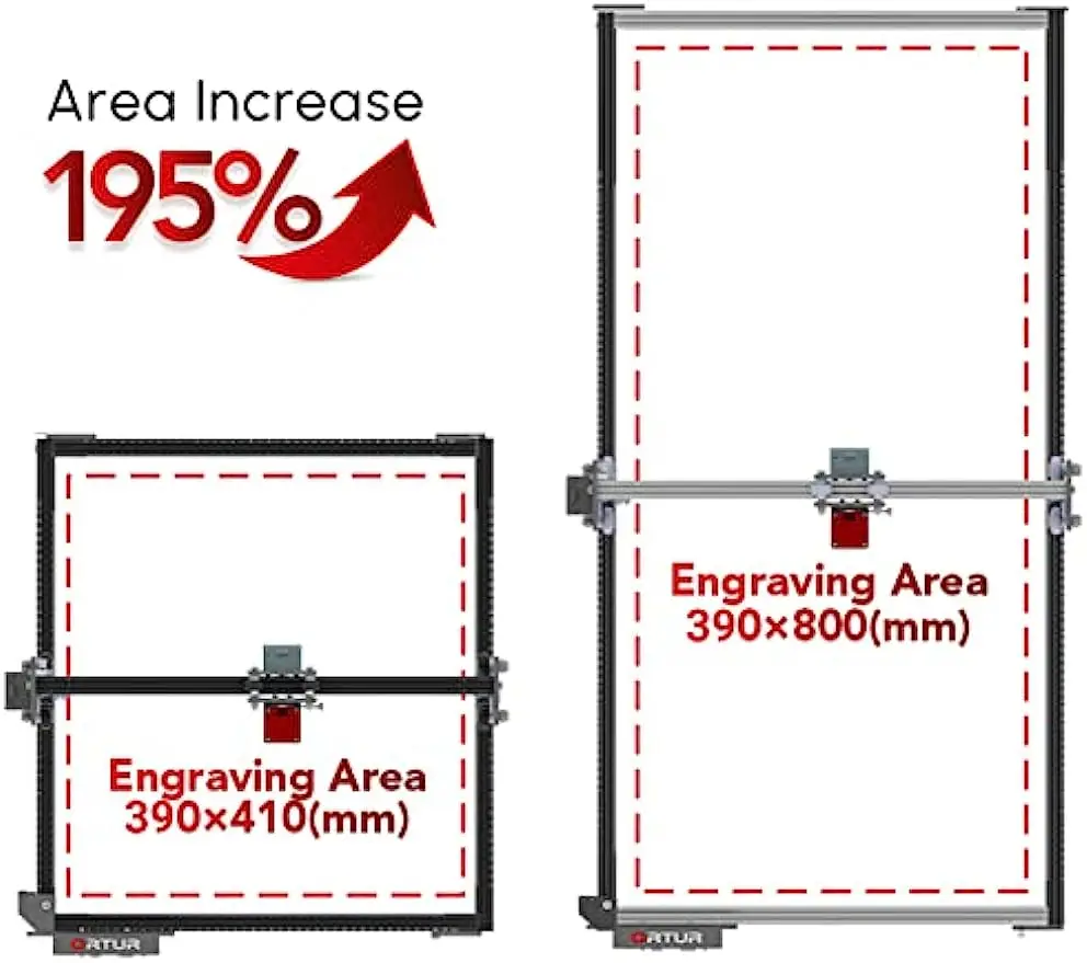 ORTUR Laser Engraver Area Expansion Kit, Extension Kit for ORTUR Laser Master 2 S2 Laser Engraver