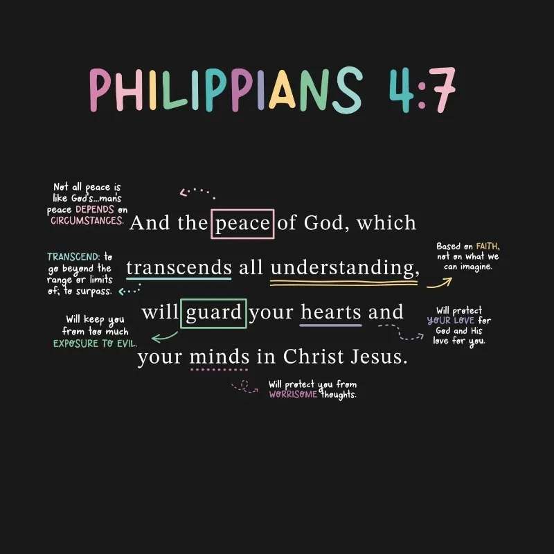 52 carte delle scritte Versetti della Bibbia per ogni settimana dell'anno Versetto della Bibbia Schede di memoria Insegnamento della scuola domenicale Regali della Bibbia cristiana