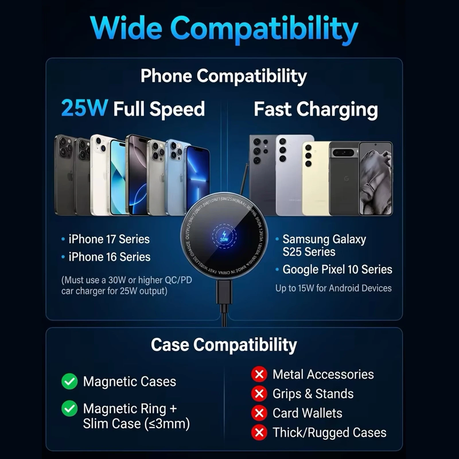 Cargador Inalámbrico Magnético - Phone Cooling Fan reseña y precio