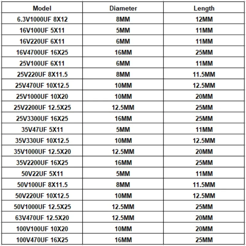 NICHICON FW Series Electrolytic Capacitor 6.3V 16V 25V 35V 50V 63V 100V HiFi Audio Capacitor 22 47 100UF 220 330 470 1000 2200UF