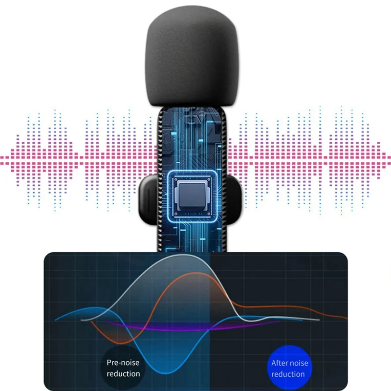 Микрофон для прямой трансляции мобильного телефона ELEC-3-в-1, беспроводной микрофон с зажимом, подходит для записи и короткого видео
