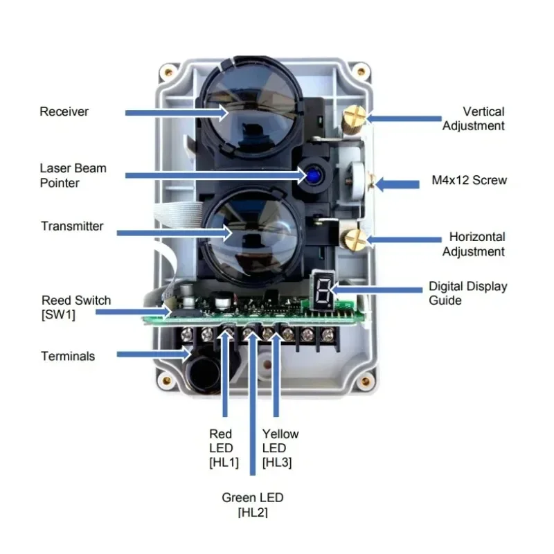 TX7130 Lpcb Optical beam smoke detector Beam Detector Fire Alarm