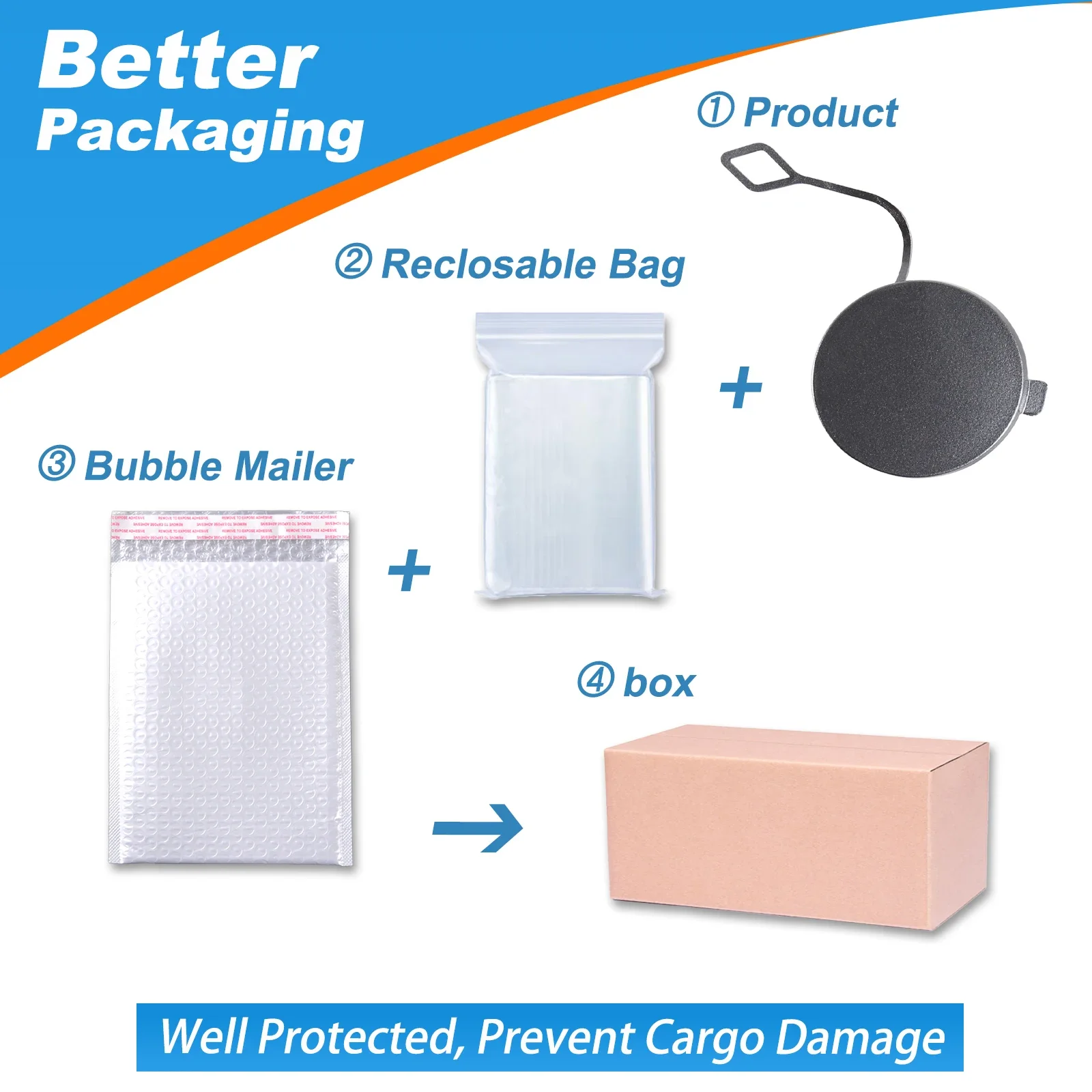 Voorbumper Trekhaak Cover Cap Voor VW Touareg 2011 2012 2013 2014 7P6807185 7P6807186 Trailer cover Auto Accessoires