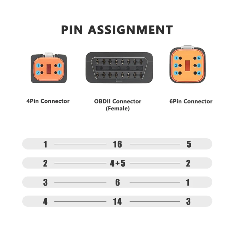 Bike Engine Scanner Cable for 6+4 Pin Systems Accurate Diagnostics Adjustments