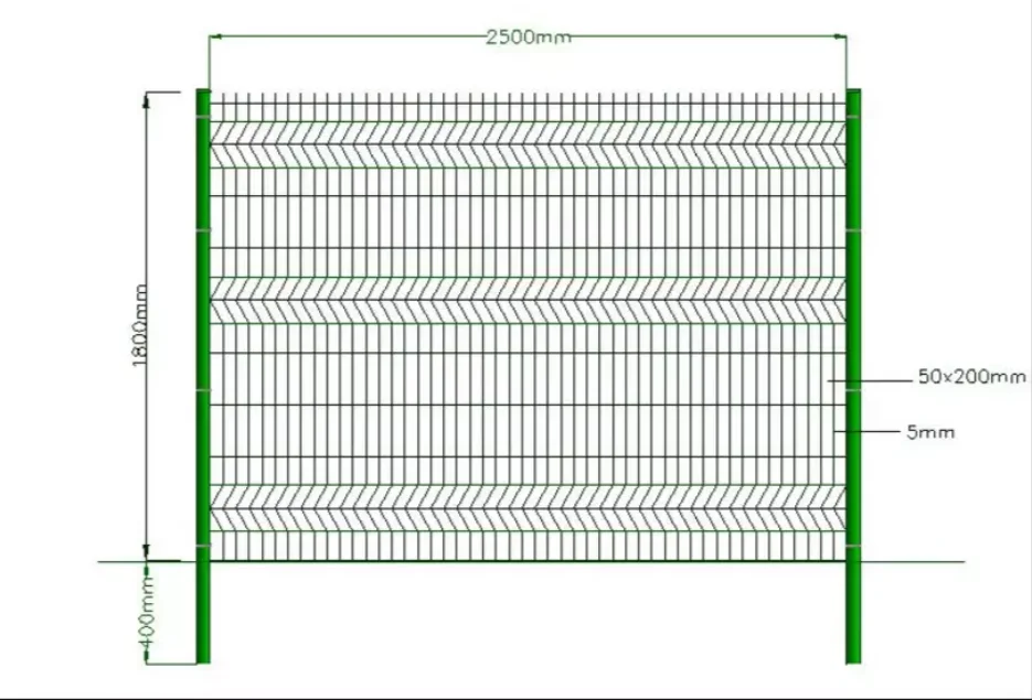 edge steel mesh barrier protection safety fence