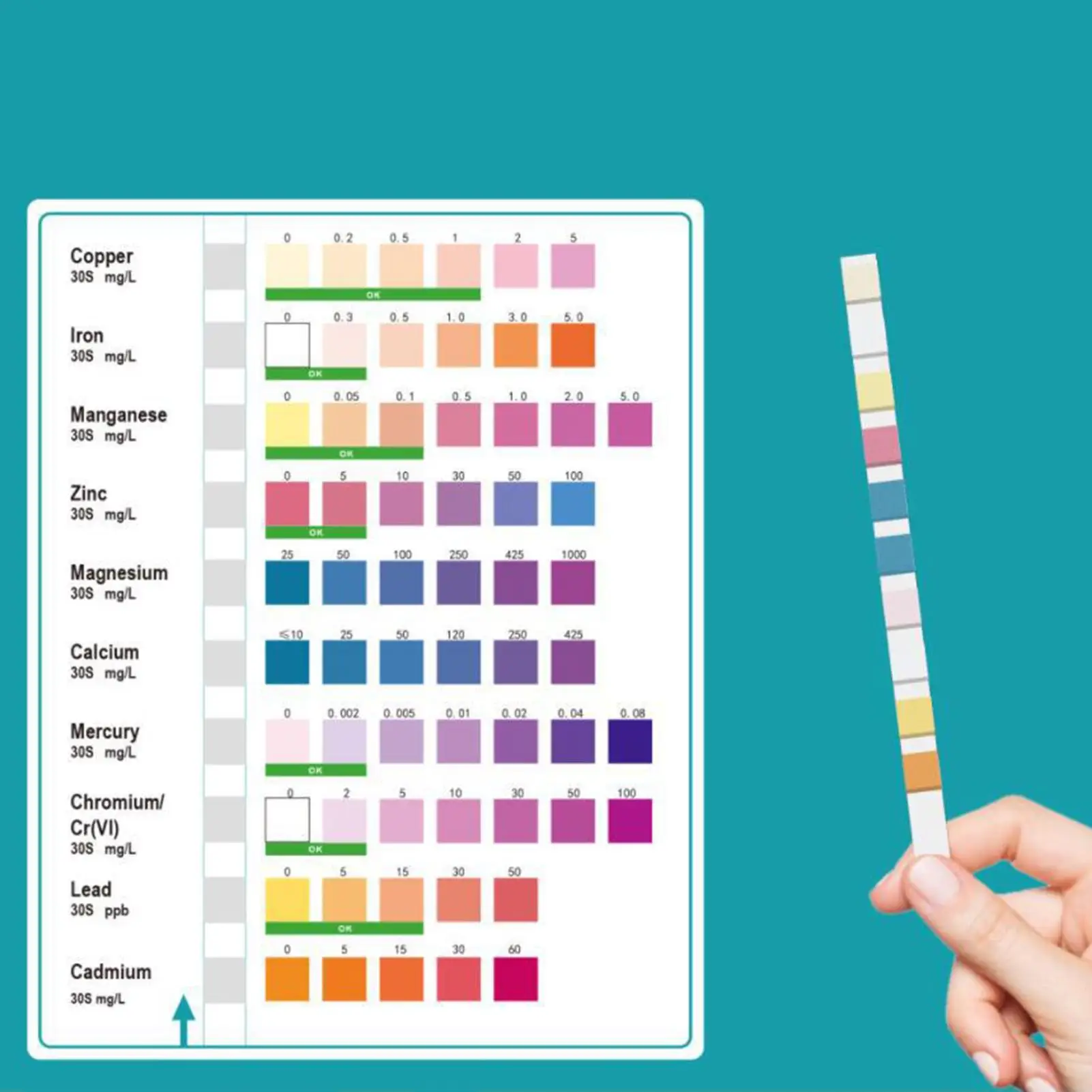 Water Test Strips Accurate Easy Read Multi-parameter Portable Home Tap Well Water Test For Tap Spa Tub Lake Drink