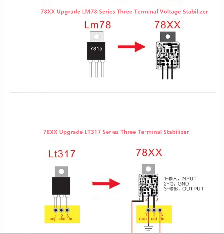 Upgrade LM78XX LM79XX LM317 LM337 Discrete Linear Regulator Module, Current Up to 1.5A, Better Than LT1045 / Voltage Adjustable