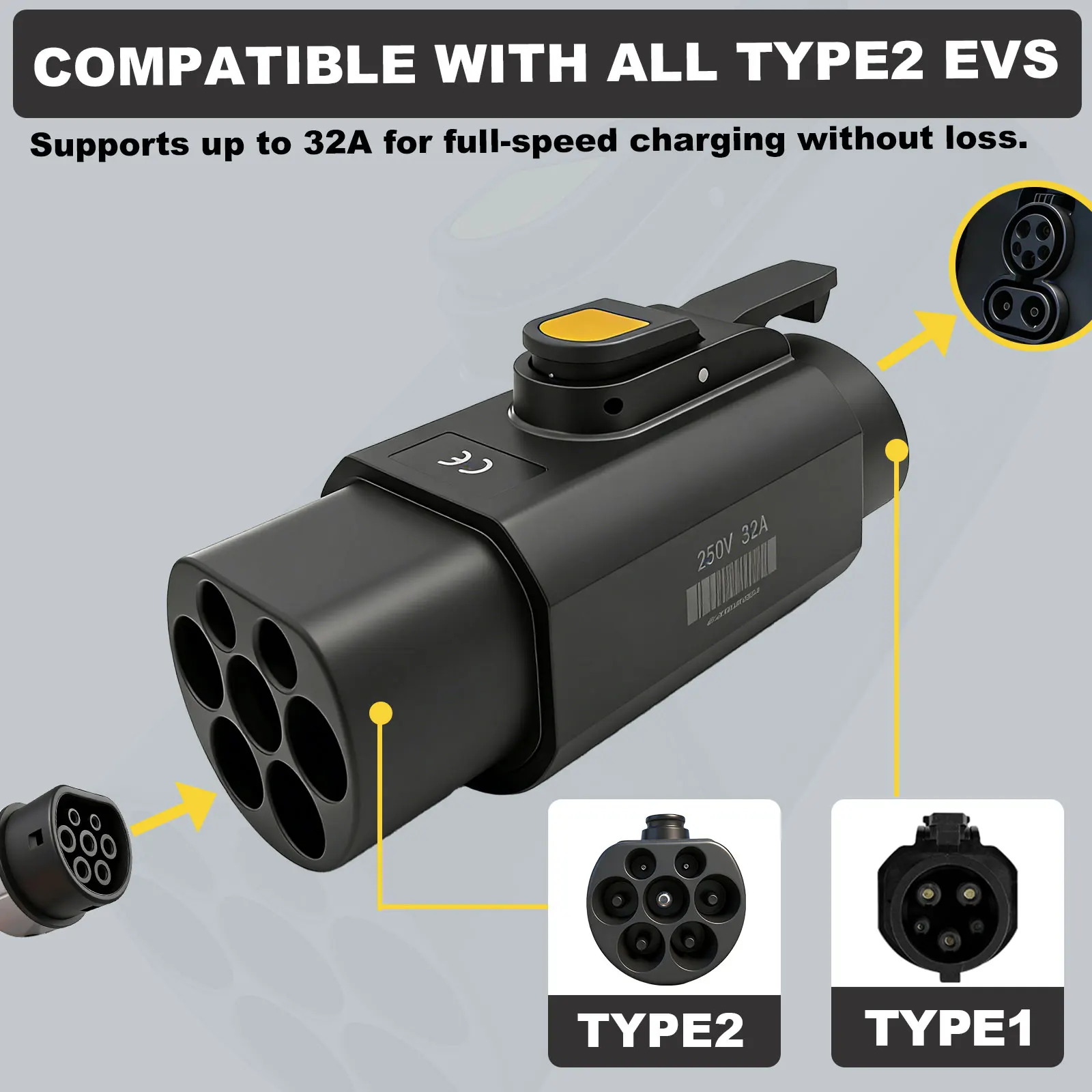 Type2 To Type1 EV Charger Adapter IEC 62196 16A 32A SAE J1772 Electric Vehicle Charging Connector Converter EVSE Plug view 2