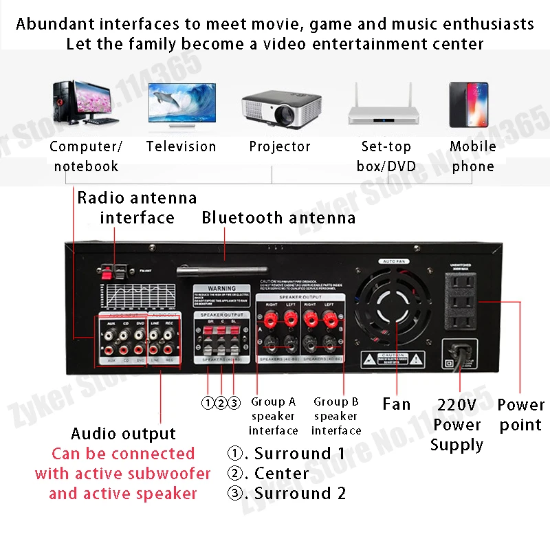 AMPLIFICADOR DE SONIDO AV-555BT/999BT con Bluetooth, pantalla Dual dinámica, HiFi estéreo, amplificación Digital para cine en casa y coche, Karaoke,