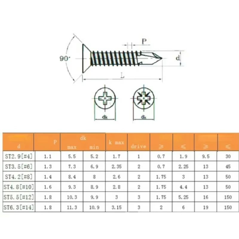 Black 410Stainless Steel Cross Pan Head Drilling Self Tapping Screws M3.5 M3.9 M4 -M5.5 Tapping Screw for Wood Metal Sheet