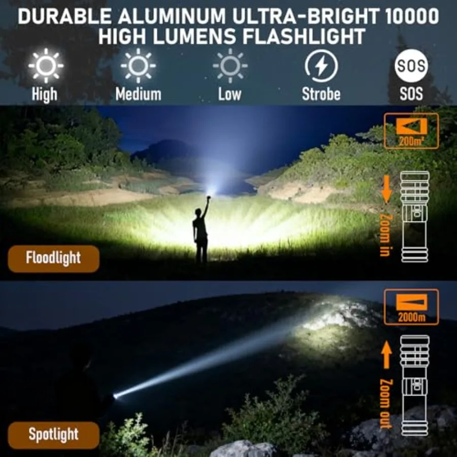 Rechargeable Flashlight 11 Modes Tactical Camping Flashlight with Red-Blue Emergency Lights, 10000 Lumens 3 in 1 Portable Camp