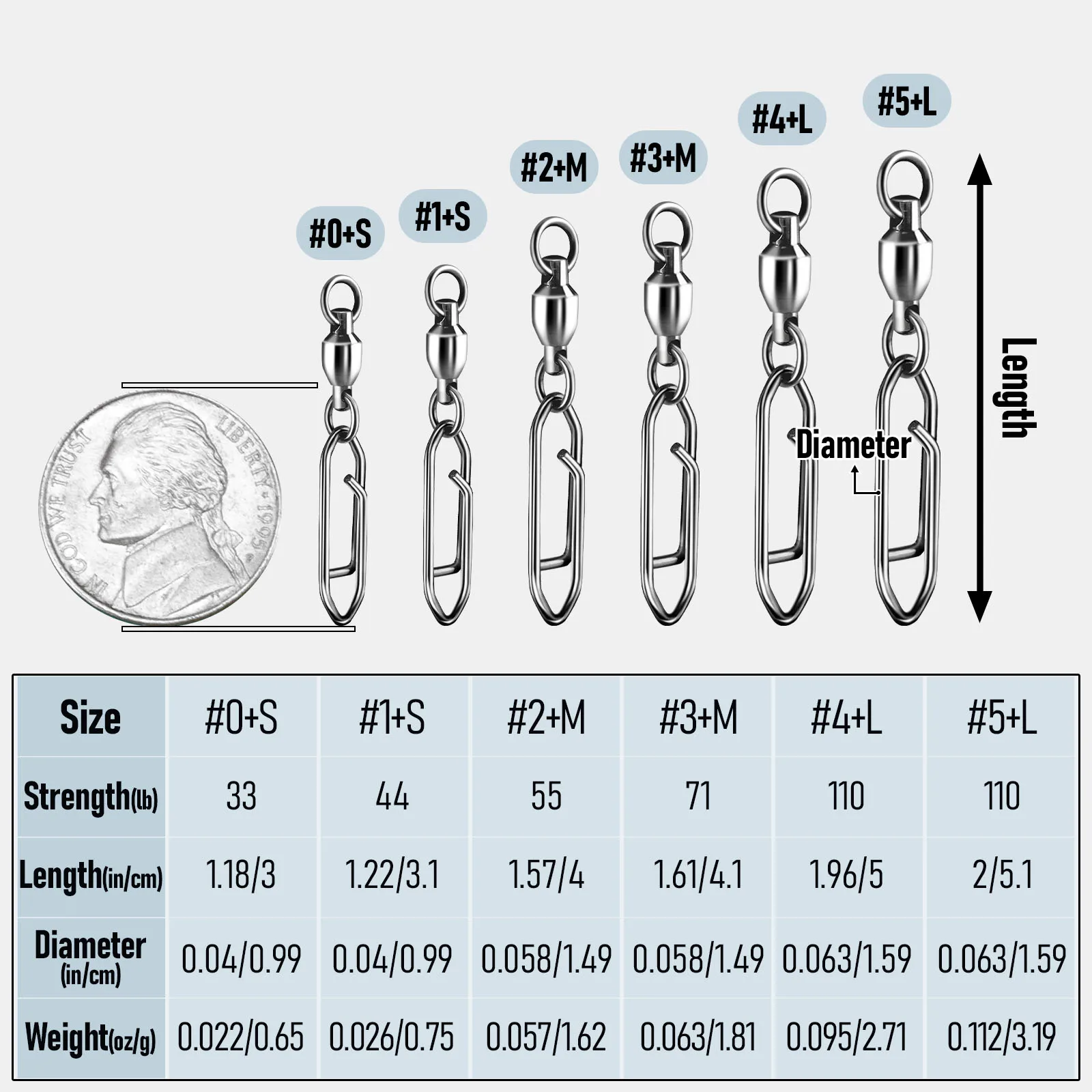 10 Stück Angelwirbel mit Power-Clip, Edelstahl-Kugellager-Wirbel, Schnellwechsel-Clip für Crankbait und Swimbait – Detail 3