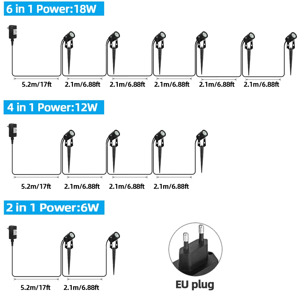 Led Garden Lights Lawn Lamp Low Voltage Landscape Lighting Waterproof Outdoor Lamp Garden Decoration Outdoor Lighting