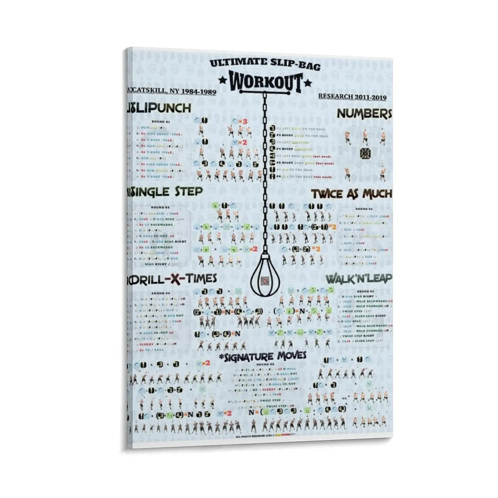 

Slip Bag Boxing Workout Mike Tyson Peek-a-boo Cus Damato InfoGraphics Howto Poster A1-A0 Canvas Painting