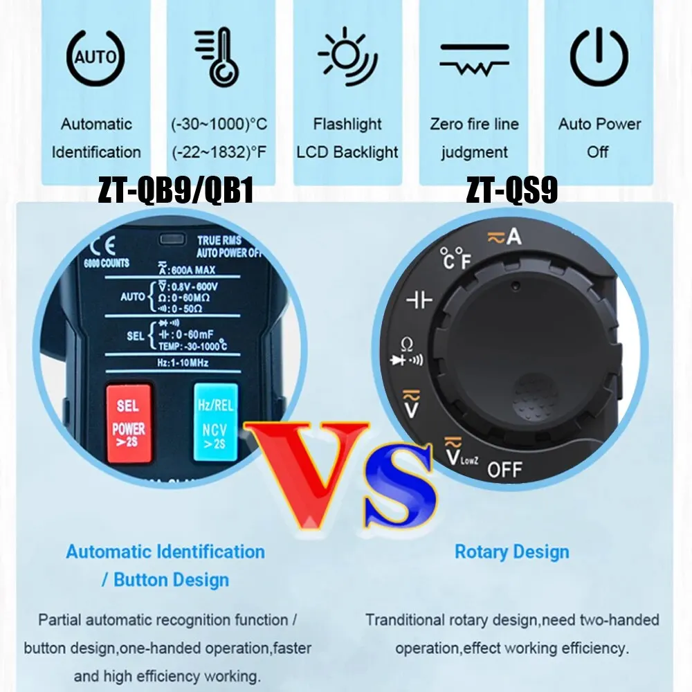 BSIDE Digital Clamp Meter AC 600A Current True RMS Ammeter Pliers Smart Auto Rang Multimeter Voltage Hz Ohm NCV Tester