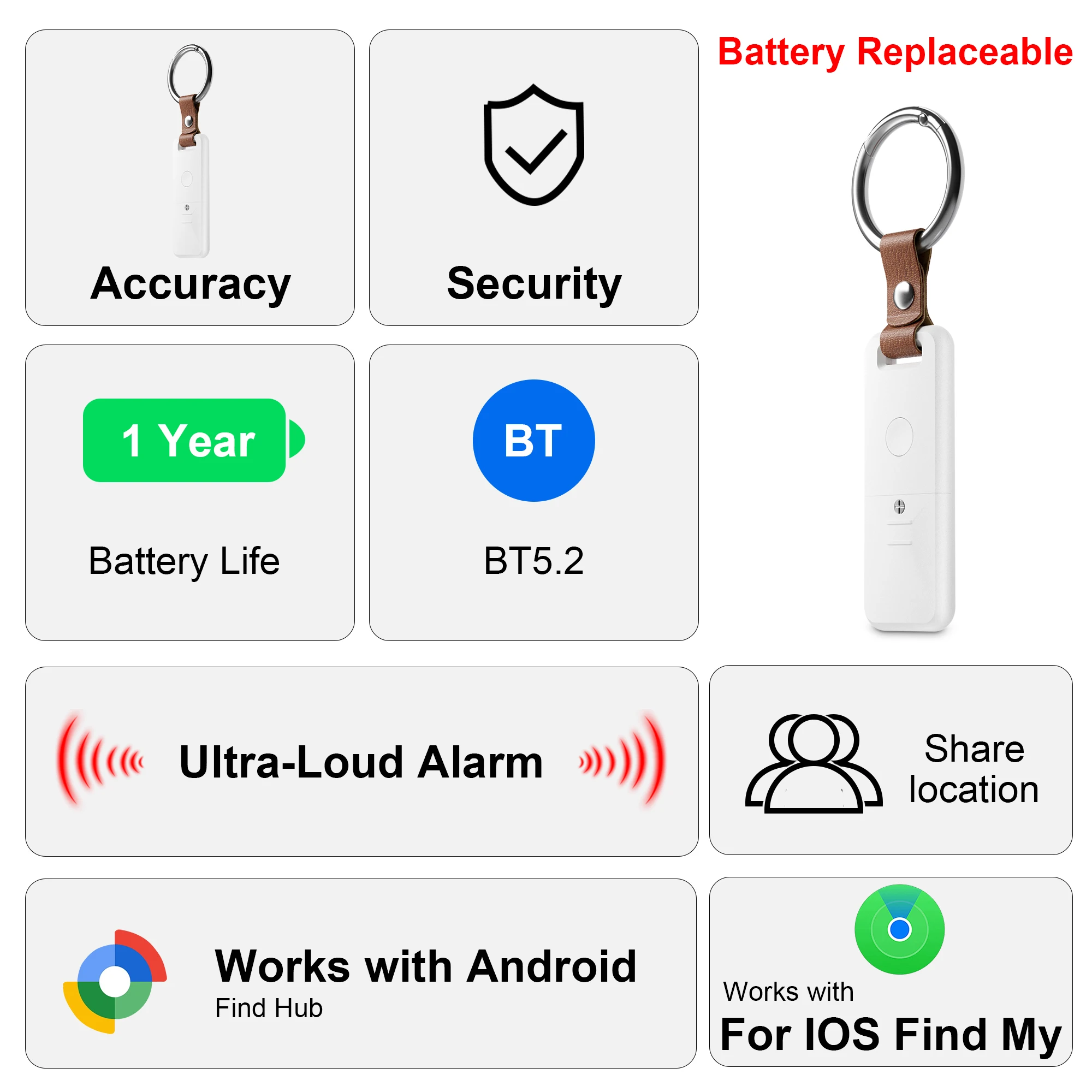 1/2/4Pack dual-system (compatible with iPhone/Android) Air Tracker smart tracker, designed to prevent the loss of valuable items
