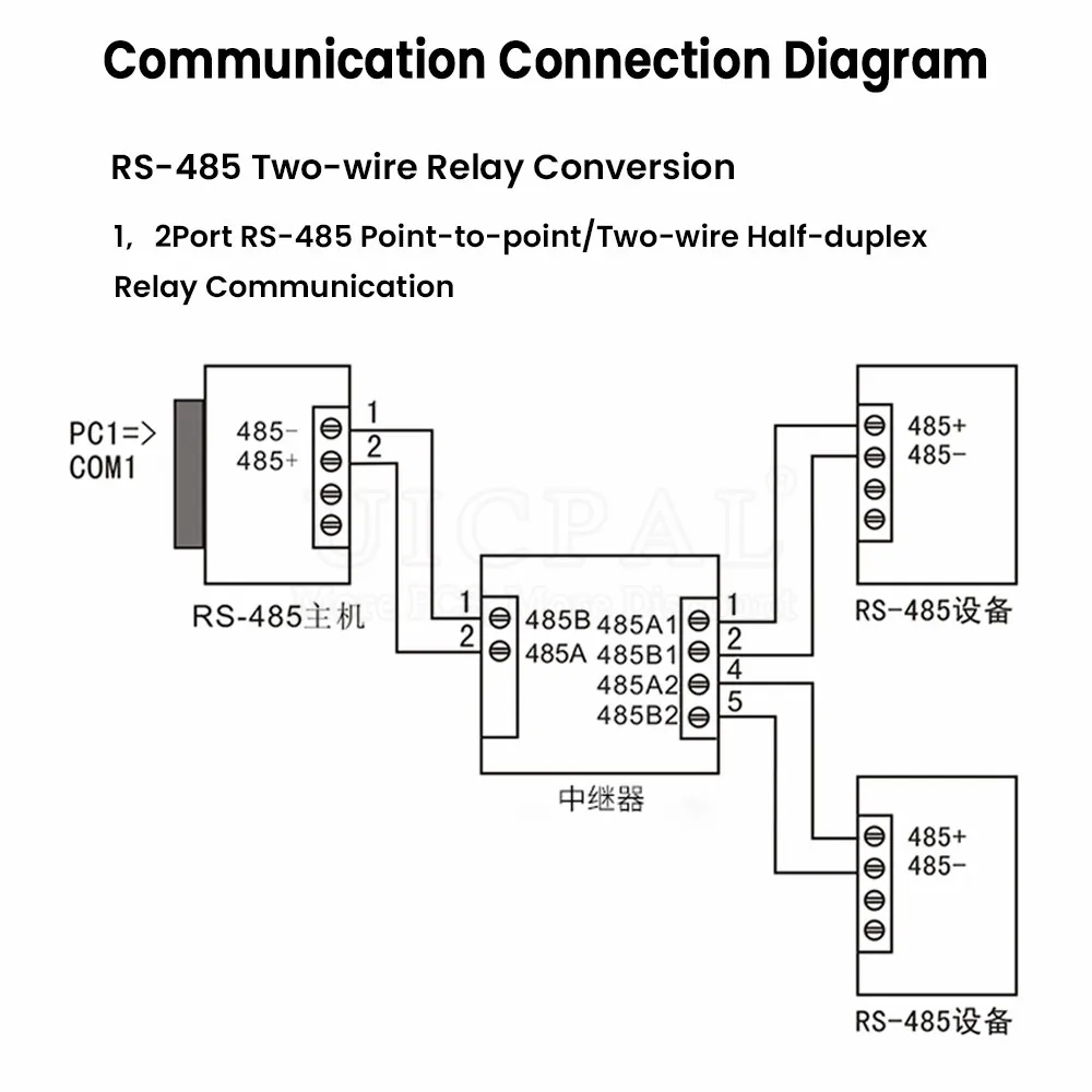 485 Repeater Photoelectric Isolation One Separate Two RS485 Hub 100dBm 485 Signal Amplifier Anti-Interference