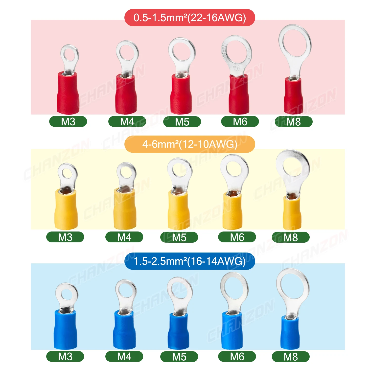 Rv1.25 Rv2 Rv5 22-10Awg Elektrische Ring Crimp Draht Terminals Steckverbinder Kabel Kit Isolierte Verkabelung Crimpzange Rot Blau Gelb – Detail 3