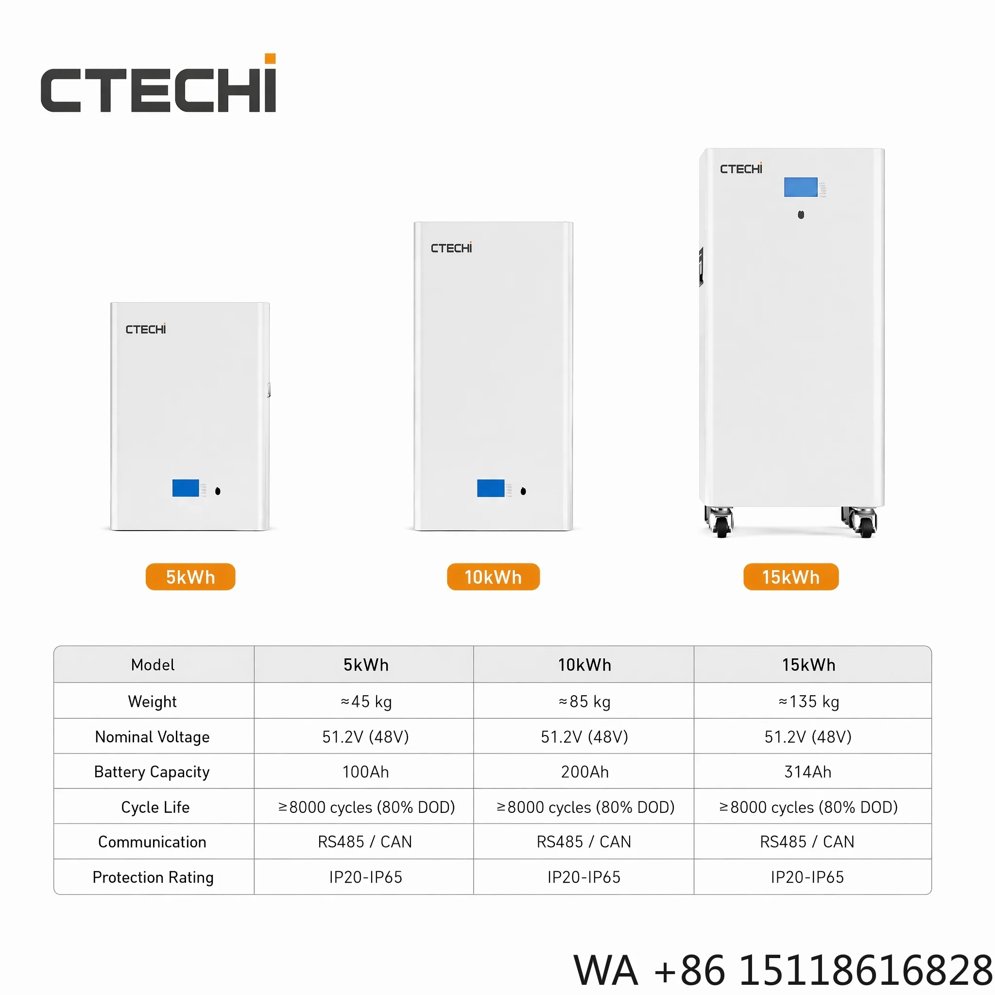 Factory Direct Sale Solar Kits 5kVA 10kVA 5kW 6kW 8kW 10kW 16kWh 20kWh LiFePO4 Lithium Ion Battery Solar System for Distributor