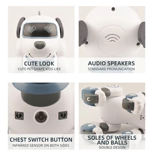 8 Main Sales Robot Dog - №6