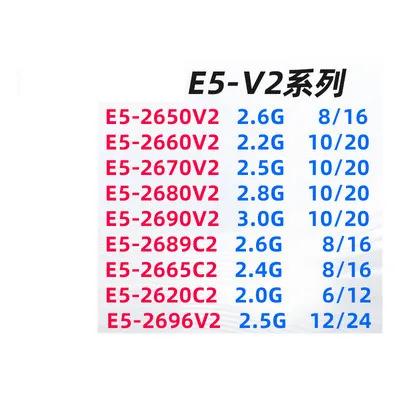 original server CPU E5-2680V2 E5-2650V2 E5-2660V2  E5-2670V2 E5-2690V2 E5-2689C2 E5-2665C2 E5-2696V2 E5-2620C2