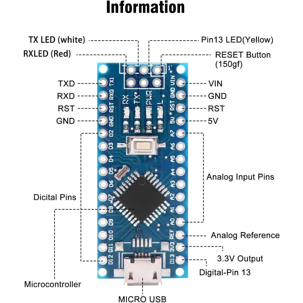 Nano V3.0 Board ATmega328P CH340G 5V 16M Microcontroller with USB Cable, Compatible with Arduino Nano, Micro USB Port