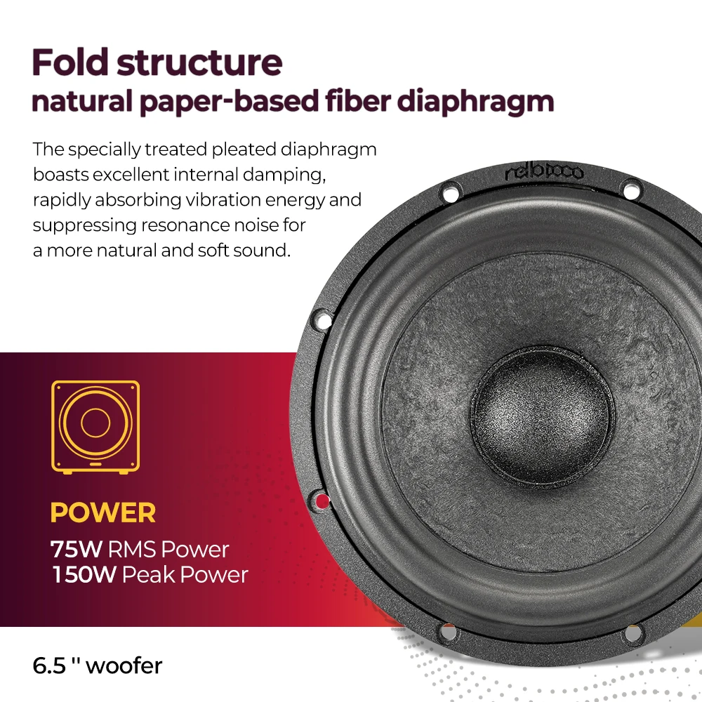 Car Audio 2-Way Speaker System 6.5 Inch Component Speakers with Tweeter for Car Stereo Upgrade 150W