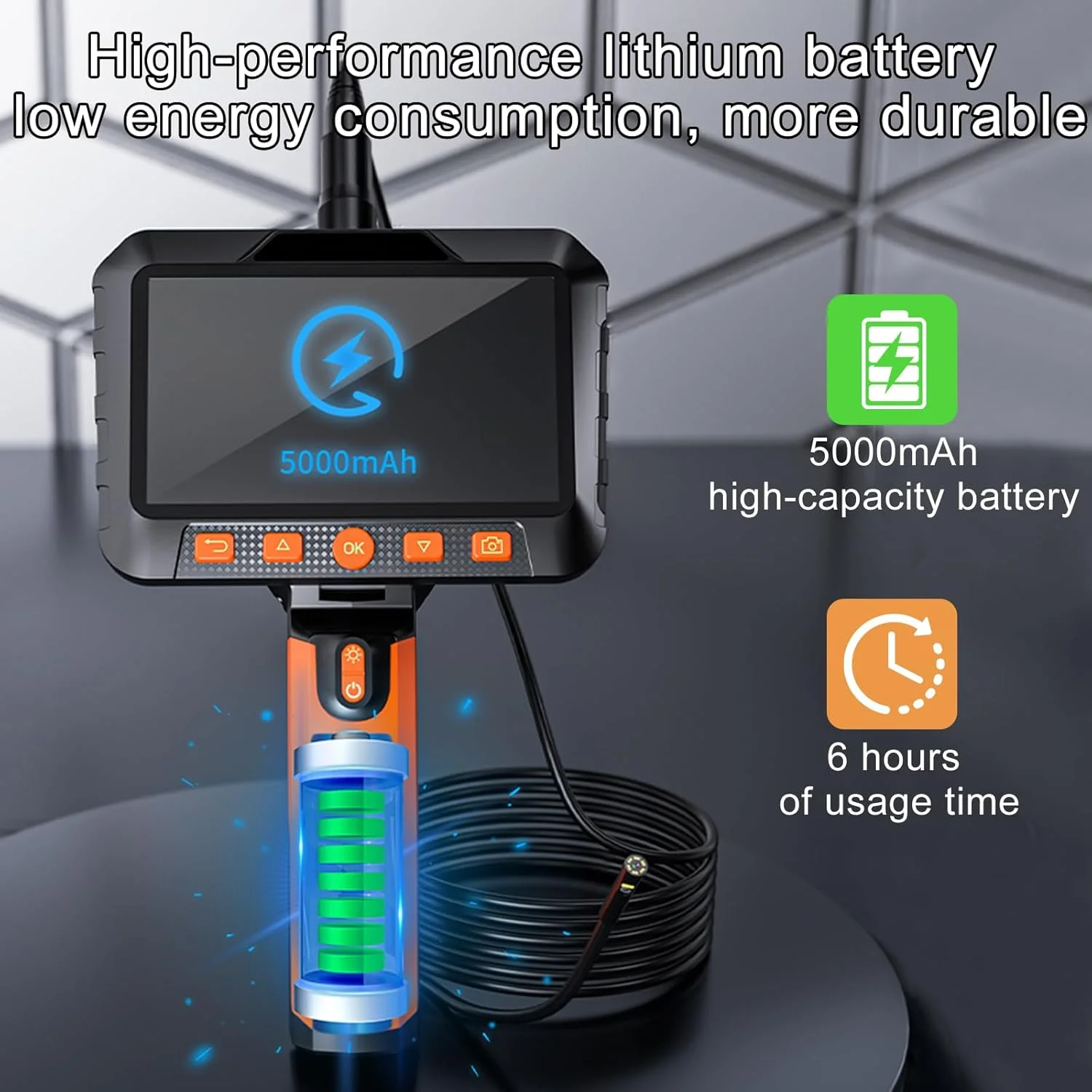 5 Inch Dual Lens 360-Degree Rotary Sewer Piping Drain Borescope Automotive Inspection Endoscope Camera 1080p Rotate For Cars 360