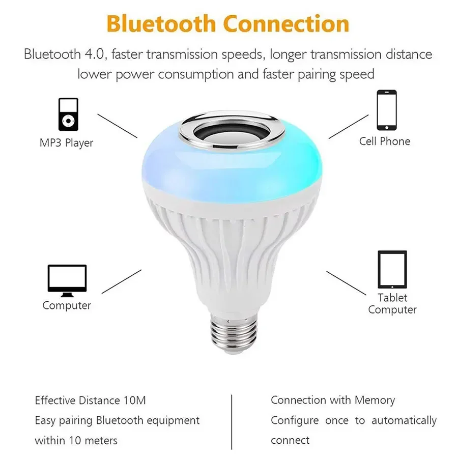 RGB White Led Light Bulb 85-265V E27 E26 Socket with IR Remote Control Bluetooth Music Speaker Color Changing for Home Party