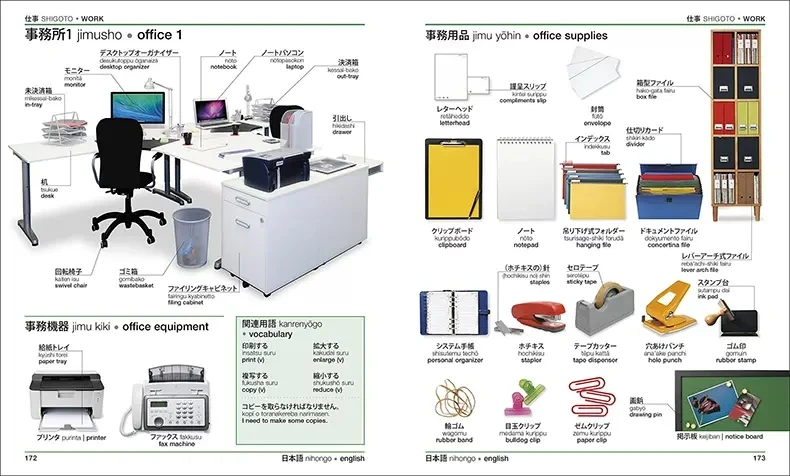 Imagem -04 - Dk-inglês Bilíngüe Visual Illustration Book Contrastivo Japonês Inglês